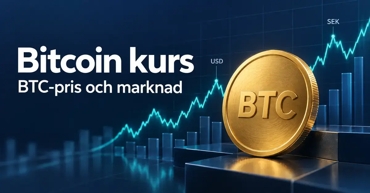 Ett guldfärgat mynt märkt BTC framför en stiliserad kurskurva med USD och SEK samt texten ”Bitcoin kurs – BTC-pris och marknad”.