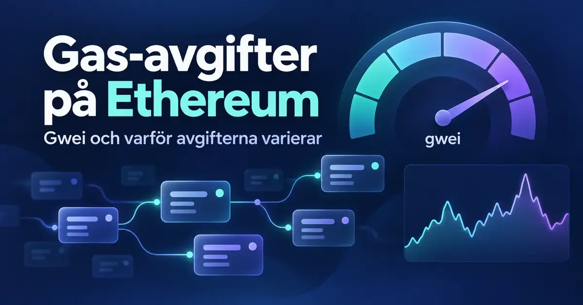 Illustration av gasavgifter på Ethereum med en mätare märkt gwei, sammankopplade transaktionsblock och en kurva som visar hur avgifterna varierar.