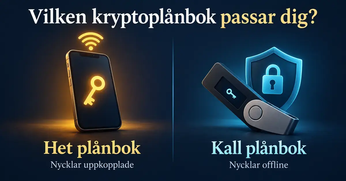 Jämförelse mellan en het kryptoplånbok i mobilen med internetanslutna nycklar och en kall hårdvaruplånbok med nycklar offline, illustrerad med en sköld och ett hänglås.