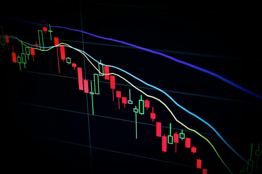 XRP kurs