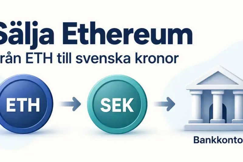 Illustration som visar hur Ethereum (ETH) växlas till svenska kronor (SEK) och förs över till ett bankkonto.