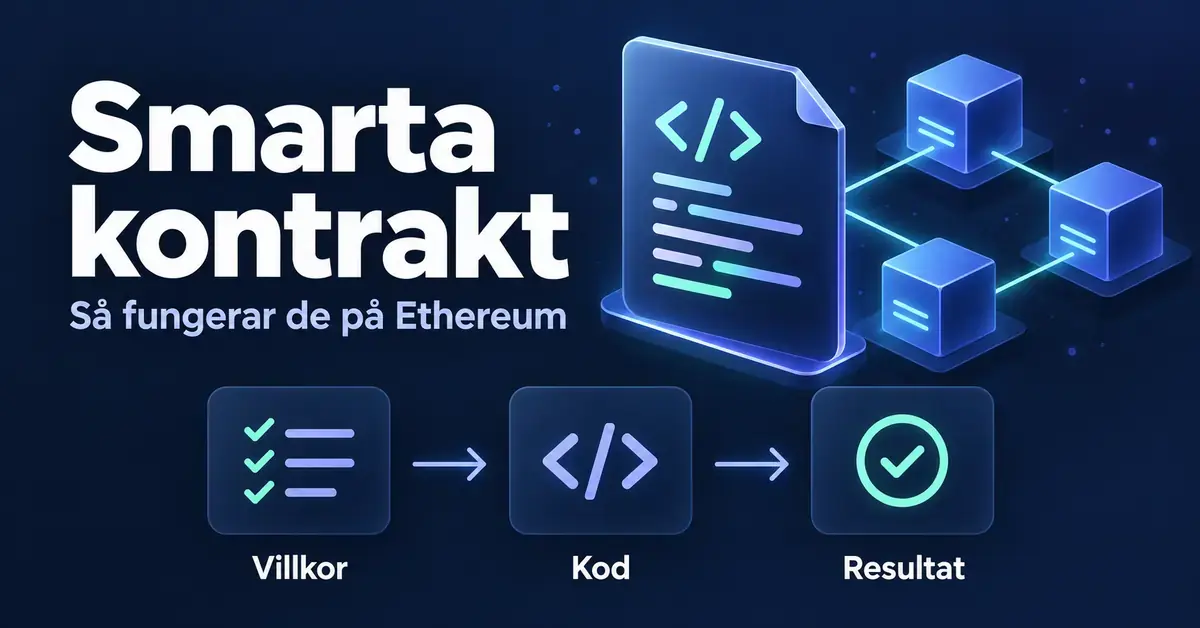Illustration av ett smart kontrakt på Ethereum med ett digitalt koddokument, sammankopplade block och flödet från villkor via kod till resultat.
